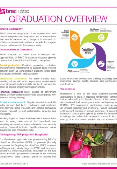 Graduation Model Overview. BRAC. (2019) Cover Image